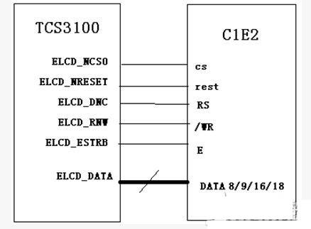 M6800ģʽ